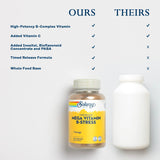SOLARAY Mega Vitamin B-Stress: emballage PCR recyclé reflétant l engagement écologique.