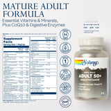 SOLARAY Multivitamine 50+ comprimés favorisent l’absorption des minéraux.