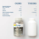 Emballage écoresponsable SOLARAY Multivitamine 50+ chois durable.