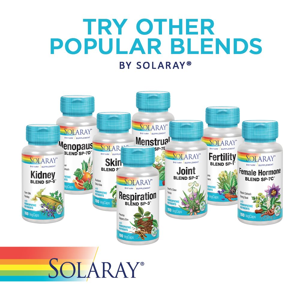 SOLARAY Nerve Blend SP-14 – emballage informatif sur les usages potentiels