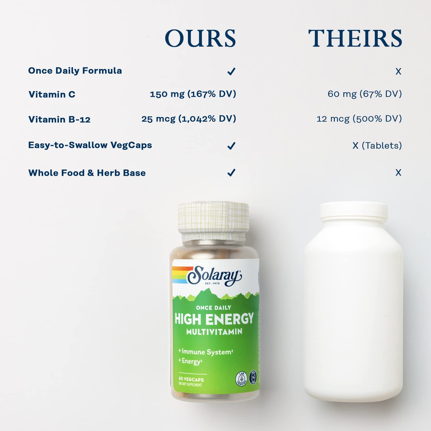 SOLARAY non-OGM, produit certifie et verifie