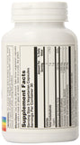SOLARAY packaging-pcr-bouteille-ecoresponsable: emballage 100% PCR respectueux de l'environnement.