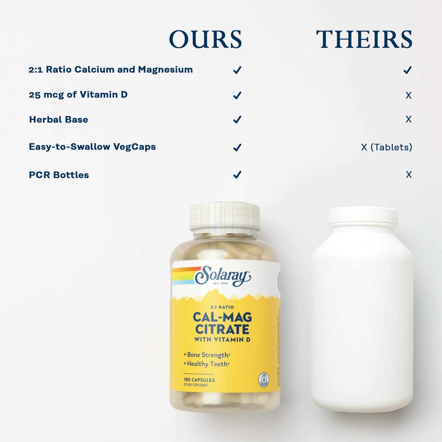 SOLARAY Calcium & Magnesium Citrate: emballage PCR recyclé, respectueux de l'environnement.