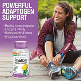 SOLARAY Rhodiola : flacon durable et dosage facile pour une routine