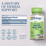 SOLARAY Saule Blanc, capsules en vue d’usage quotidien et facilité d’utilisation.
