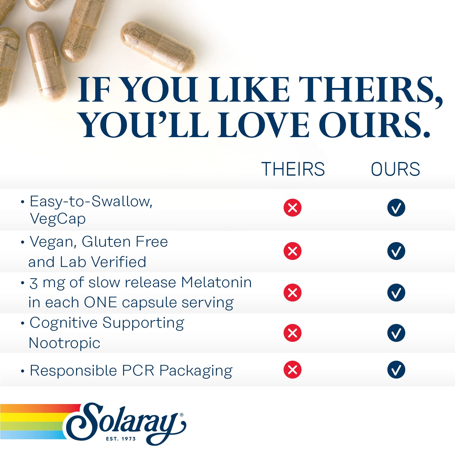 SOLARAY SharpMind Sommeil – démonstration d’utilisation nocturne pour réveil frais