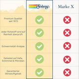 SOLARAY Total Cleanse Colon – emballage clair, guide d'utilisation rapide.