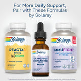 SOLARAY Utilisation gouttes – ajout facile dans l'eau ou le jus.