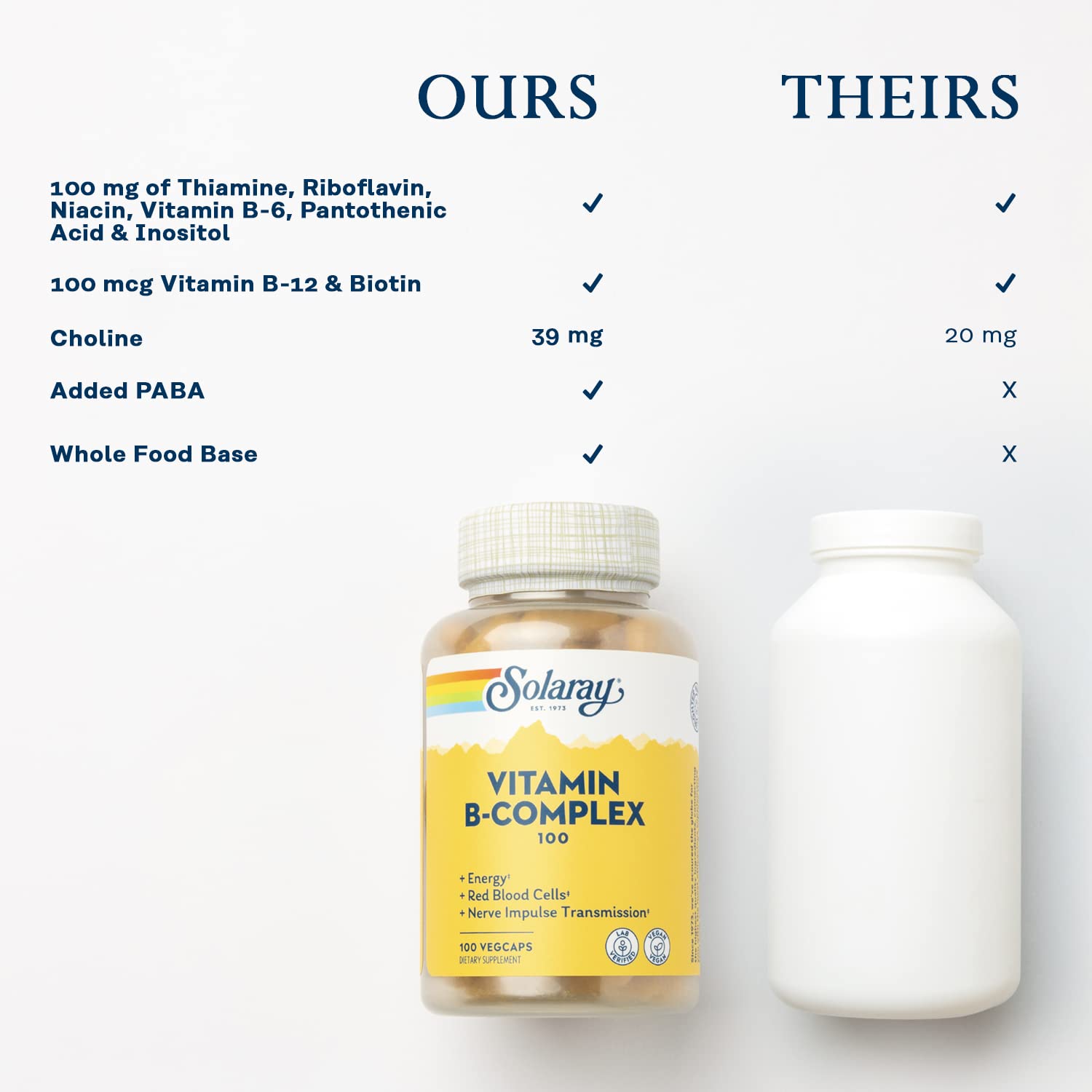 SOLARAY Vitamine B Complexe utilisation quotidienne pour énergie et soutien général