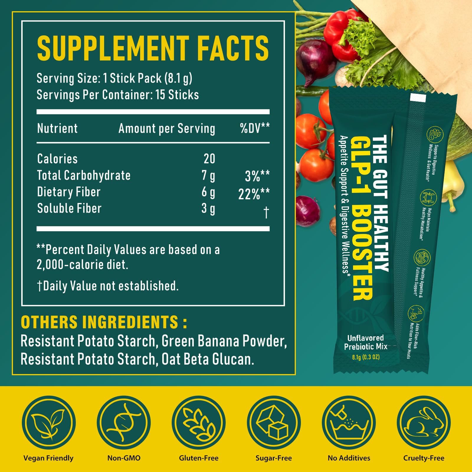 Sachet Solemeony GLP-1, usage quotidien pour nourrir le microbiote.