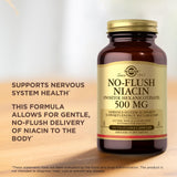 Solgar Niacine 500 mg — boîte emballage élégante et sûre pour le rangement.