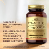 Utilisation quotidienne des gélules Solgar Vitamin D3 intégrées à une routine
