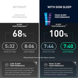 Som Sleep ingrédients magnésium et L‑Theanine : soutiennent la détente et le sommeil.