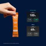 Som Sleep, format voyage, sachet facile à emporter pour des nuits paisibles.