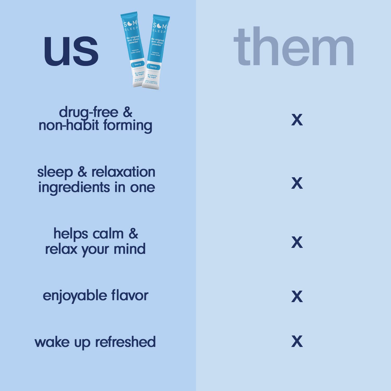 Som Sleep - formule vegan sans sucre ni allergènes majeurs.