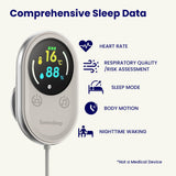 SOMNDEEP suivi des médicaments et rappel vocal personnalisable