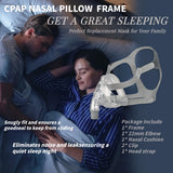 Sonalux entretien masque CPAP : nettoyage hebdomadaire rapide et sûr