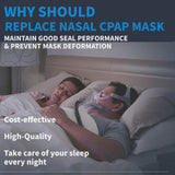Sonalux harnais masque CPAP : harnais ultra doux pour stabilité