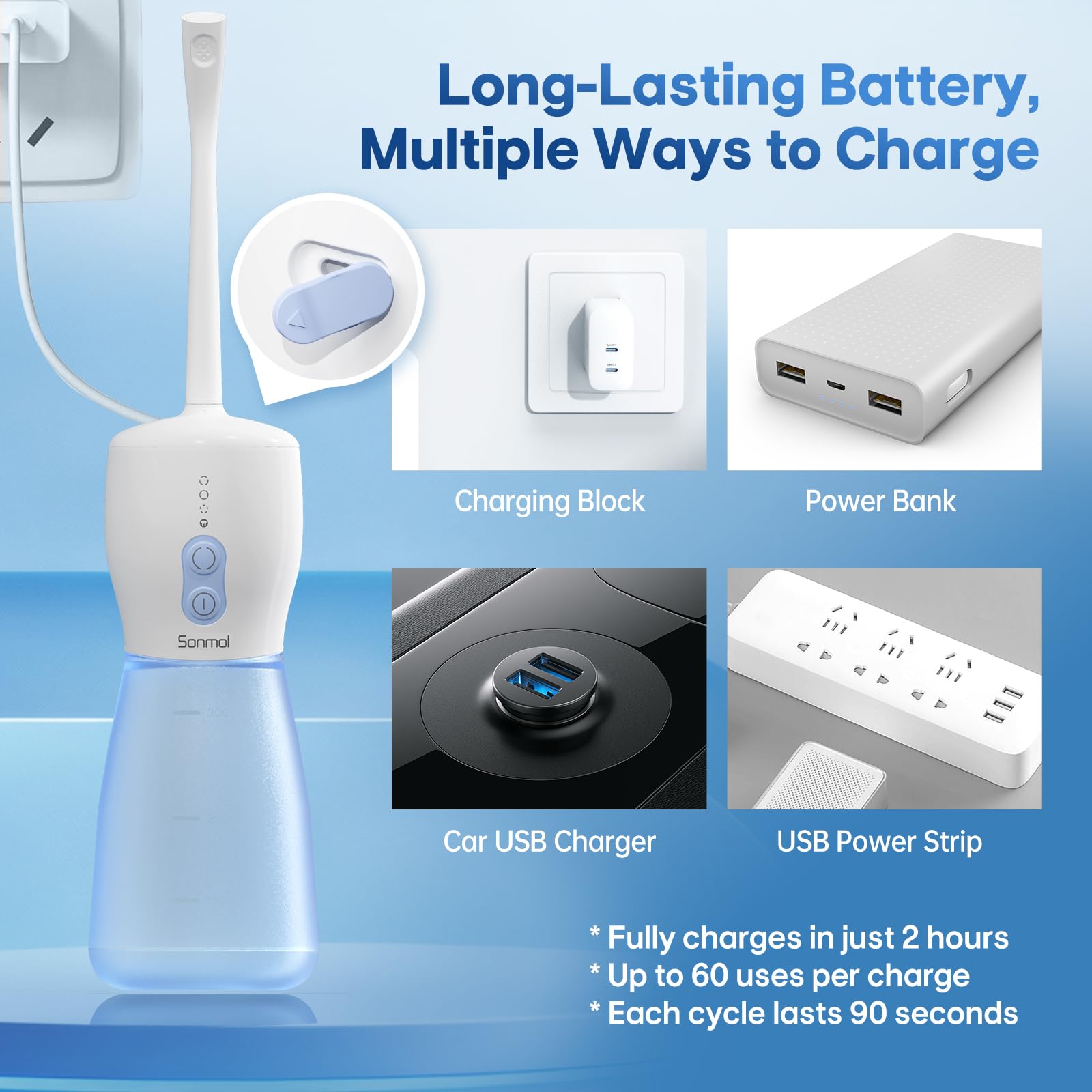 Batterie longue durée Sonmol, jusqu’à 60 utilisations par charge.