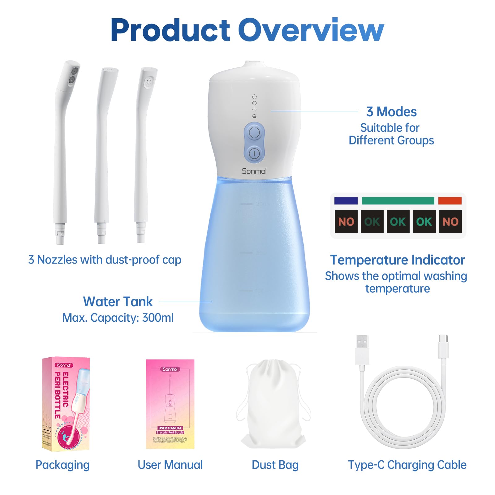 Bouteille périnéale portable Sonmol, hygiène pratique en déplacement.