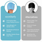 Coffret cadeau Soothefy Migraine Cap prêt à offrir.