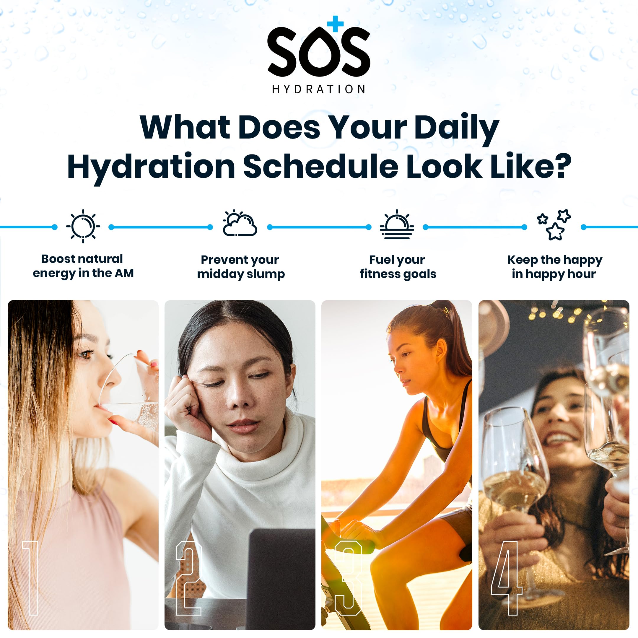 Fabriqué aux États-Unis par SOS Hydration.