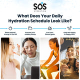 Fabriqué aux États-Unis par SOS Hydration.
