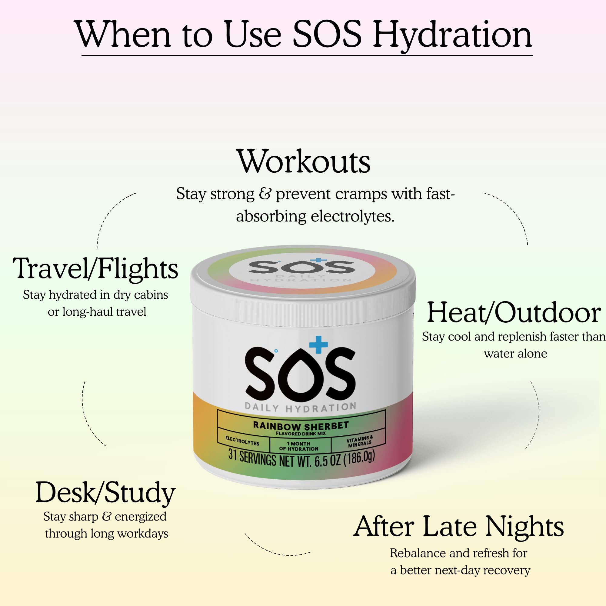SOS Hydration formule compatible régime céto, hydratation légère.