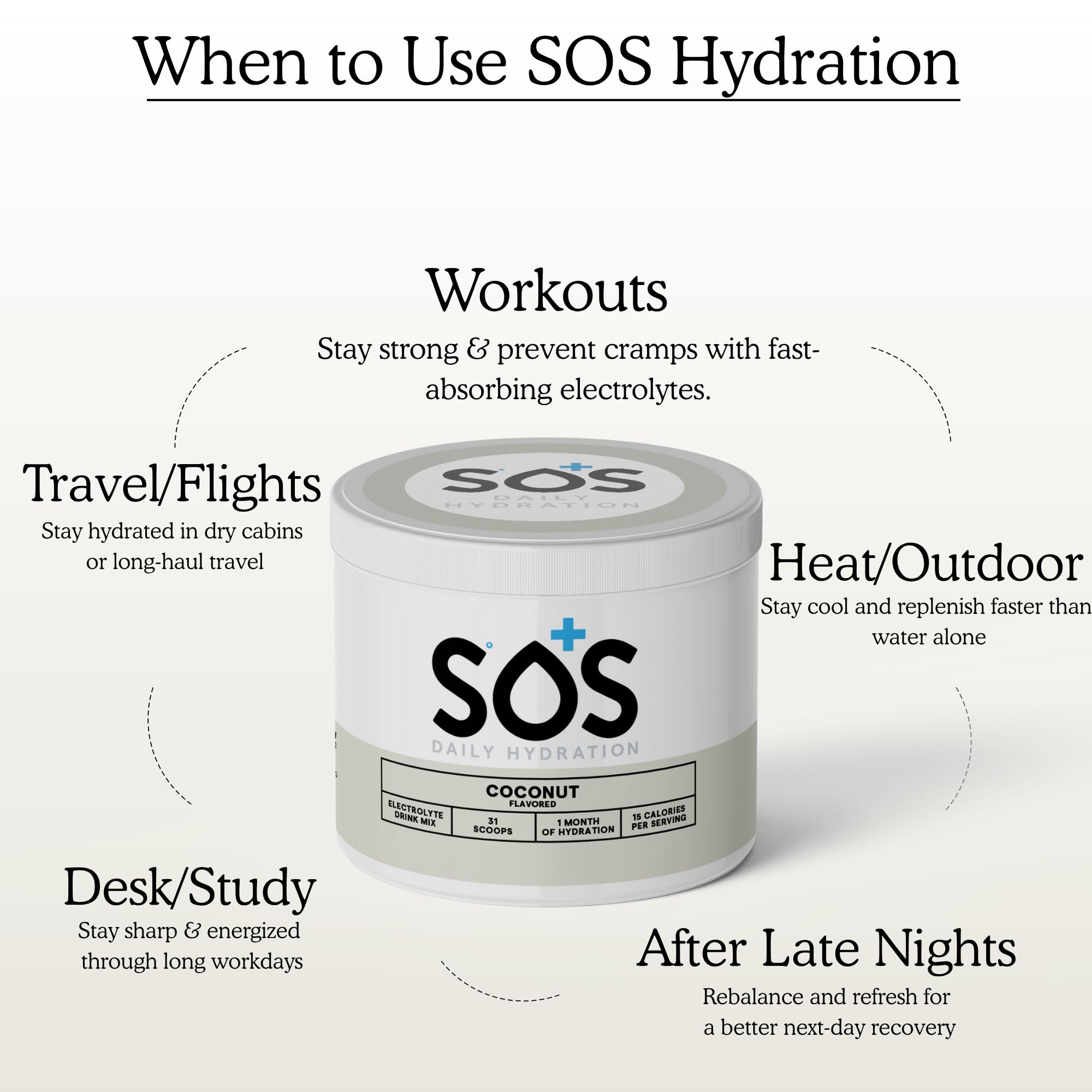 Électrolytes et vitamines dans SOS Hydration pour hydratation quotidienne.