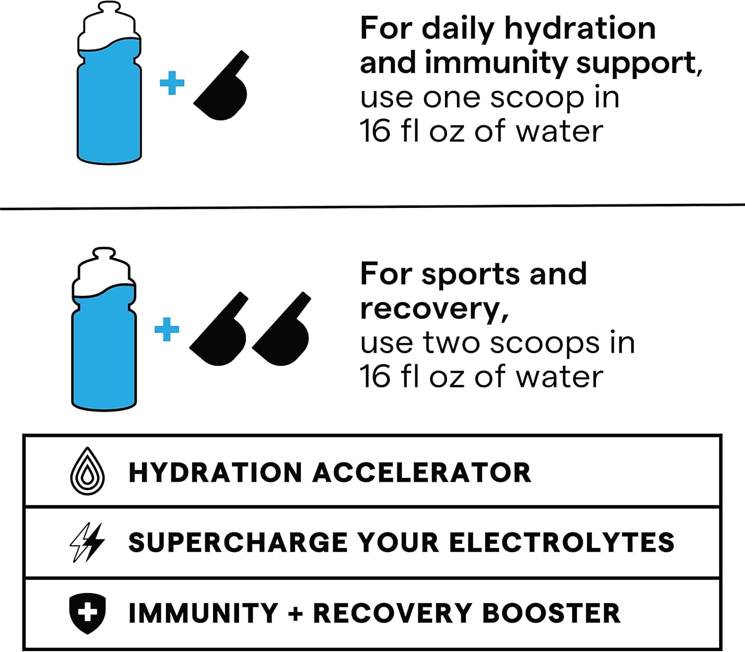 SOS Hydration pastèque – idéal après l'effort et pendant les déplacements