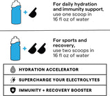 SOS Hydration pastèque – idéal après l'effort et pendant les déplacements