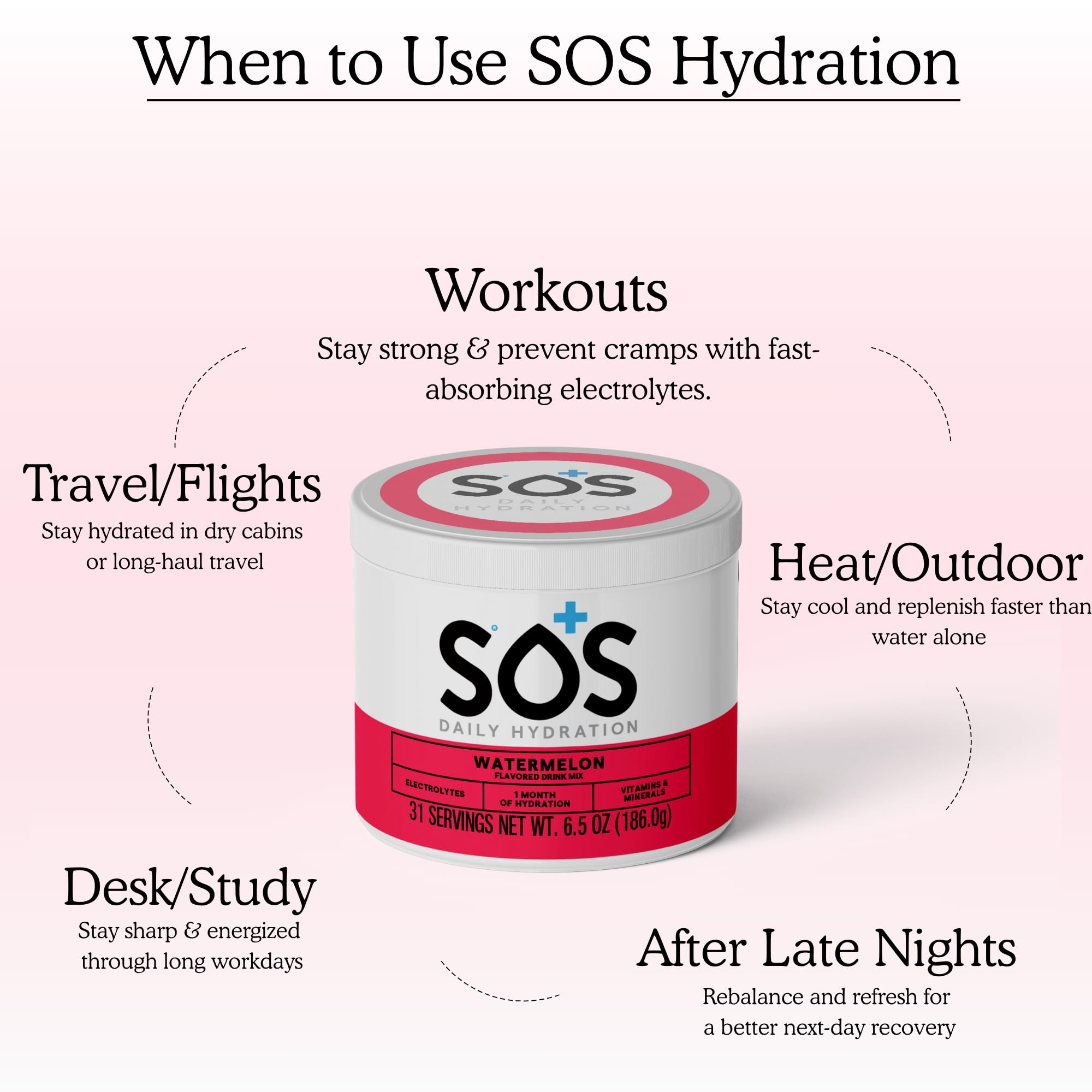 SOS Hydration pastèque – sachets faciles à transporter lors de déplacements