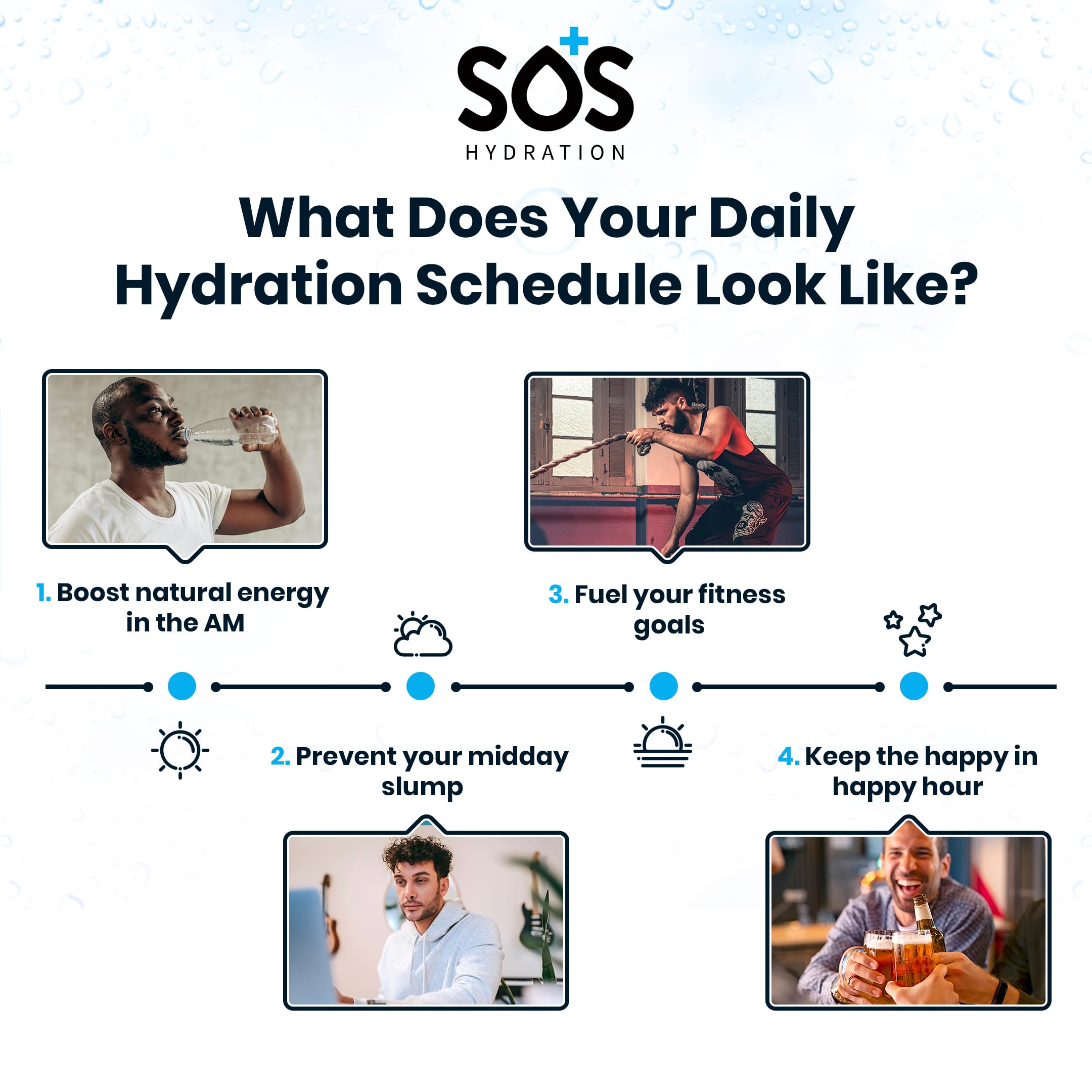 SOS Hydration sachets individuels faciles à emporter