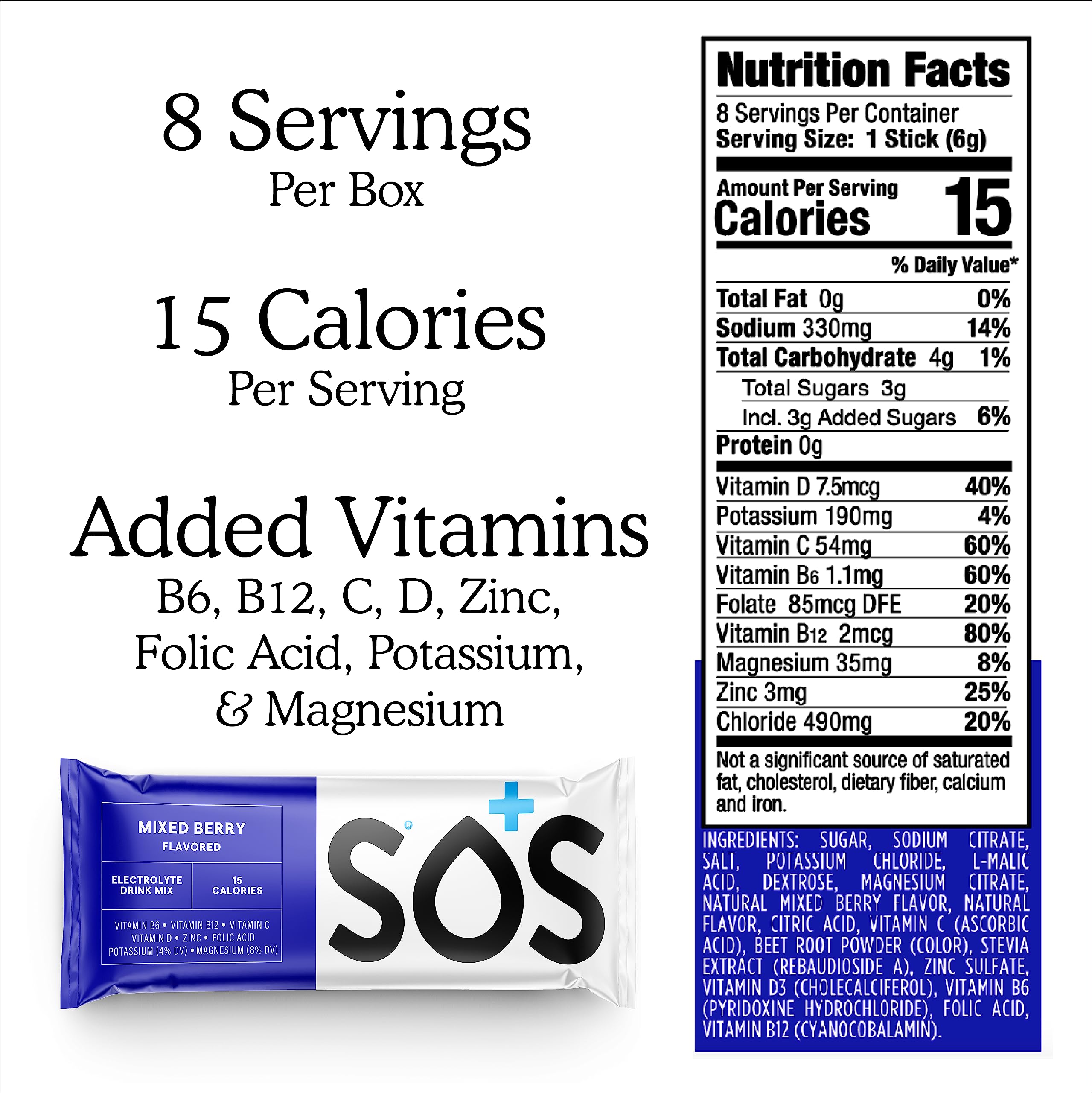 Sos Hydration: idéal pour l entraînement et journées actives.