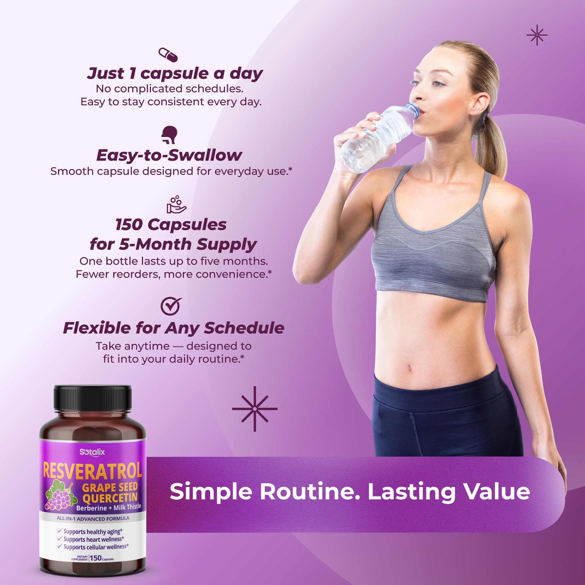 Sotalix Resveratrol - capsules pratiques à intégrer dans la routine.