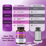 Sotalix Resveratrol - formule 6-en-1 pour une approche moderne du bien-être.