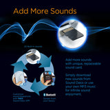 Sound Oasis – compagnon de voyage pour bureau et déplacements.