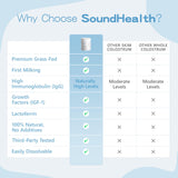 SoundHealth Colostrum, poudre saveur neutre, se mélange sans goût