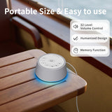 SoundLegend brillance réglable 0-100% pour l'éclairage nocturne.