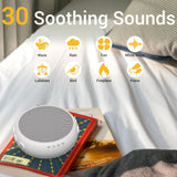 SoundMe commande volume à 36 niveaux pour ajustement précis.