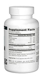 Source Naturals Magnésium Malate — bouteille transparente facilitant la prise et le contrôle des portions.