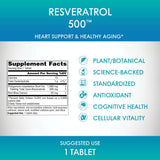 Source Naturals Resveratrol 550, emballage en magasin, présentation pratique.