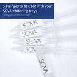 Lot de 5 seringues SOVA White, pratique et hygiénique