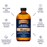 Étiquette premium Sovereign Copper Hydrosol indiquant une formulation biodisponible.