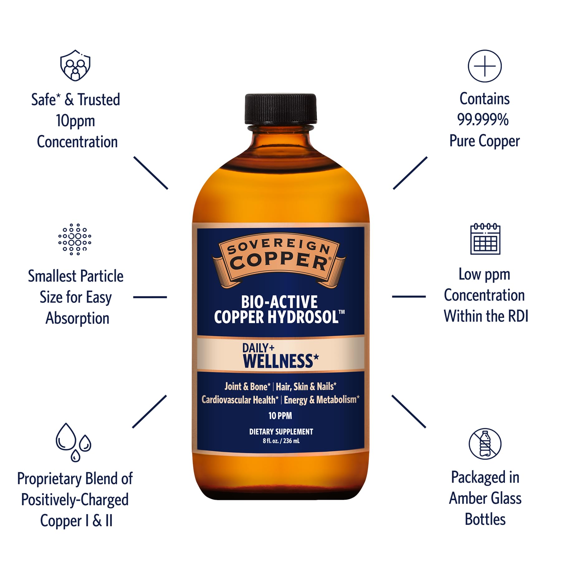 Sovereign Copper Hydrosol: versement dans une eau fraîche pour dilution