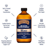 Sovereign Copper Hydrosol: versement dans une eau fraîche pour dilution