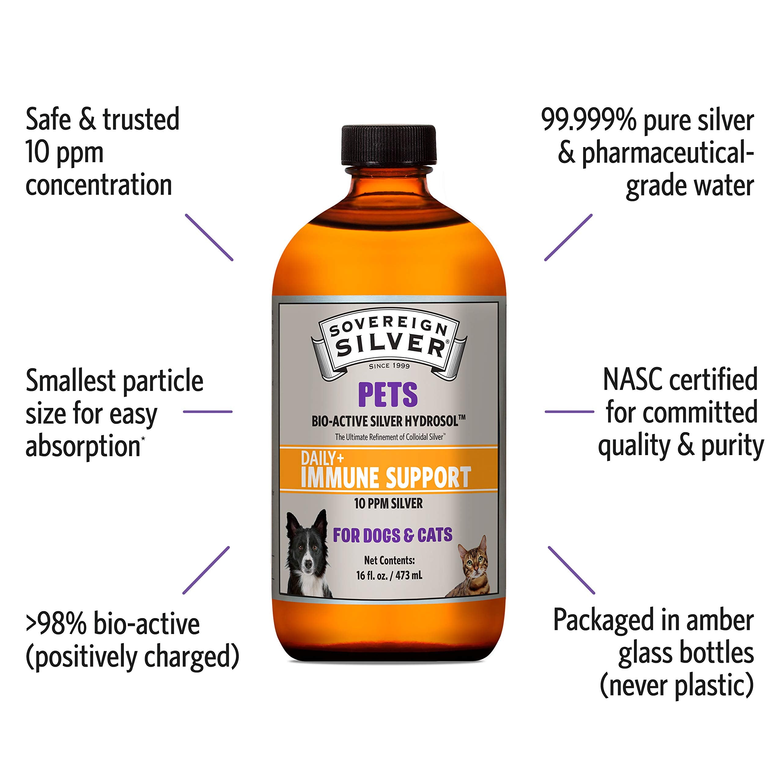 Eau hydrosol Sovereign Silver adaptée pour chiens et chats.