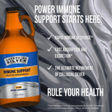 Sovereign Silver – Eau pharmaceutique pure, sécurité et fiabilité.