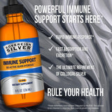 Sovereign Silver — flacon ergonomique facilitant le dosage.