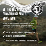 Sovereign Silver: histoire et science réunies pour un élément naturel
